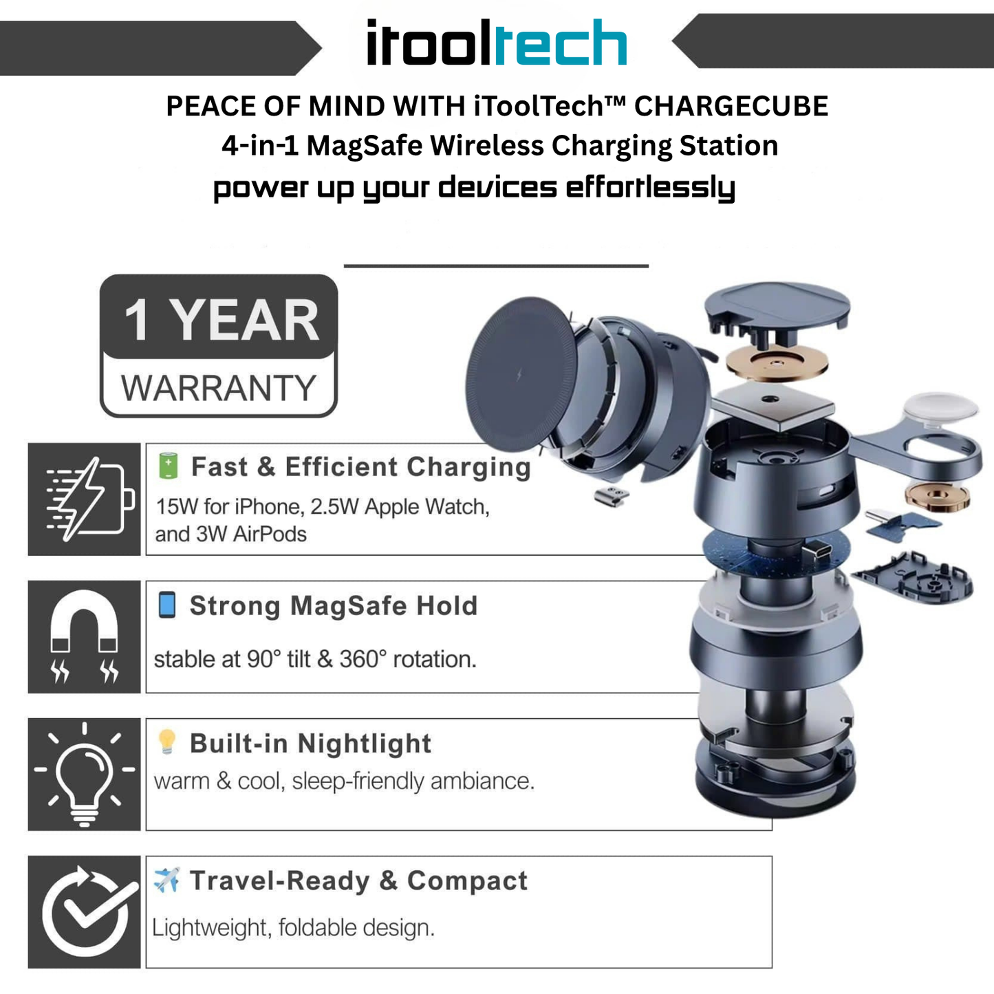iToolTech™ Pro 4-in-1 Charging Station