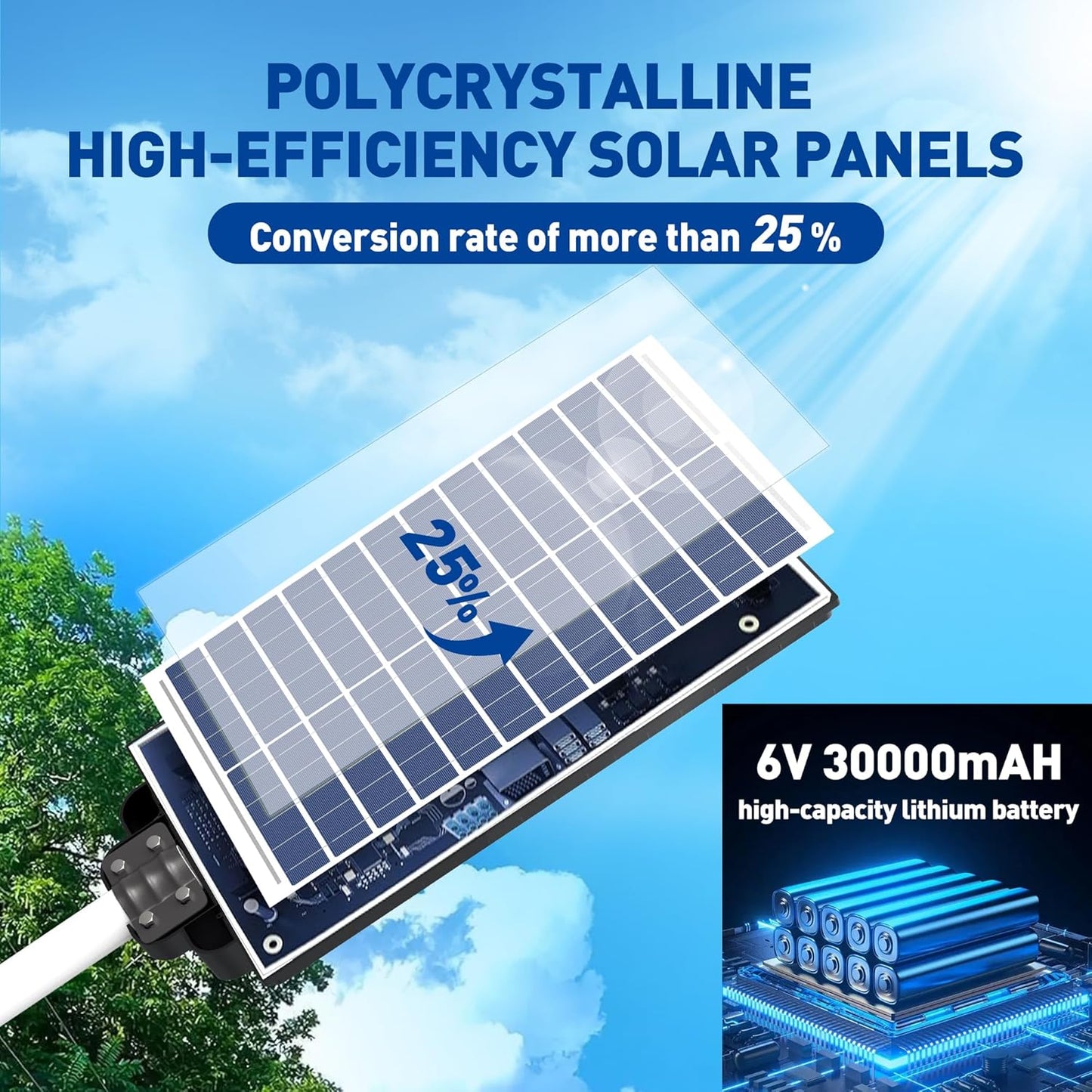 9000W Solar Motion Street Light