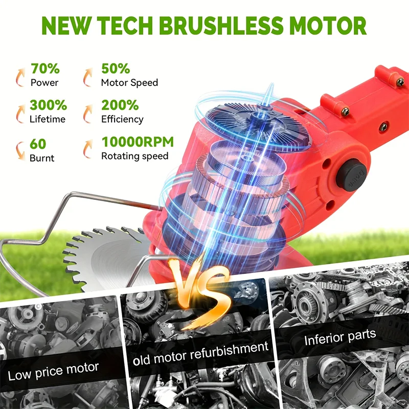 3 in 1 Cordless Weed Eater Pro