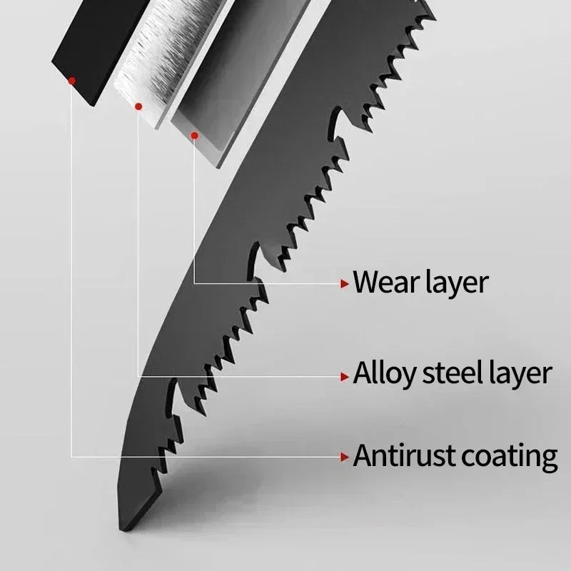 Folding Saw For Gardening
