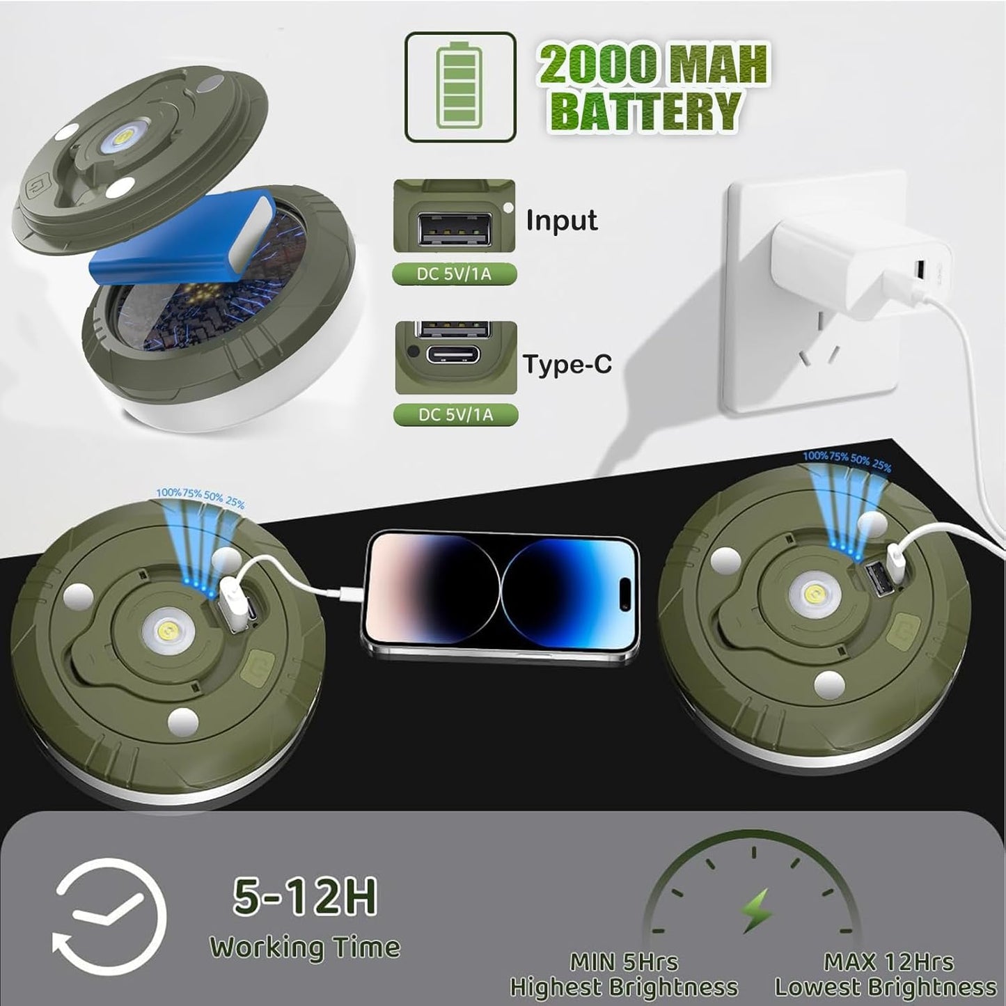 Itooltech™ 4-in-1 Camp Light