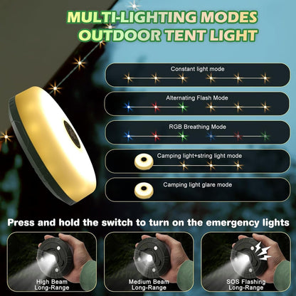 Itooltech™ 4-in-1 Camp Light