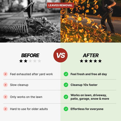 Turbo Jet Electric Leaf Blower Double-Blow™ V2