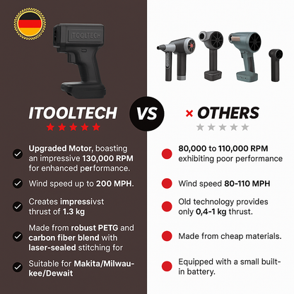 Turbo Jet Electric Leaf Blower Double-Blow™ V2