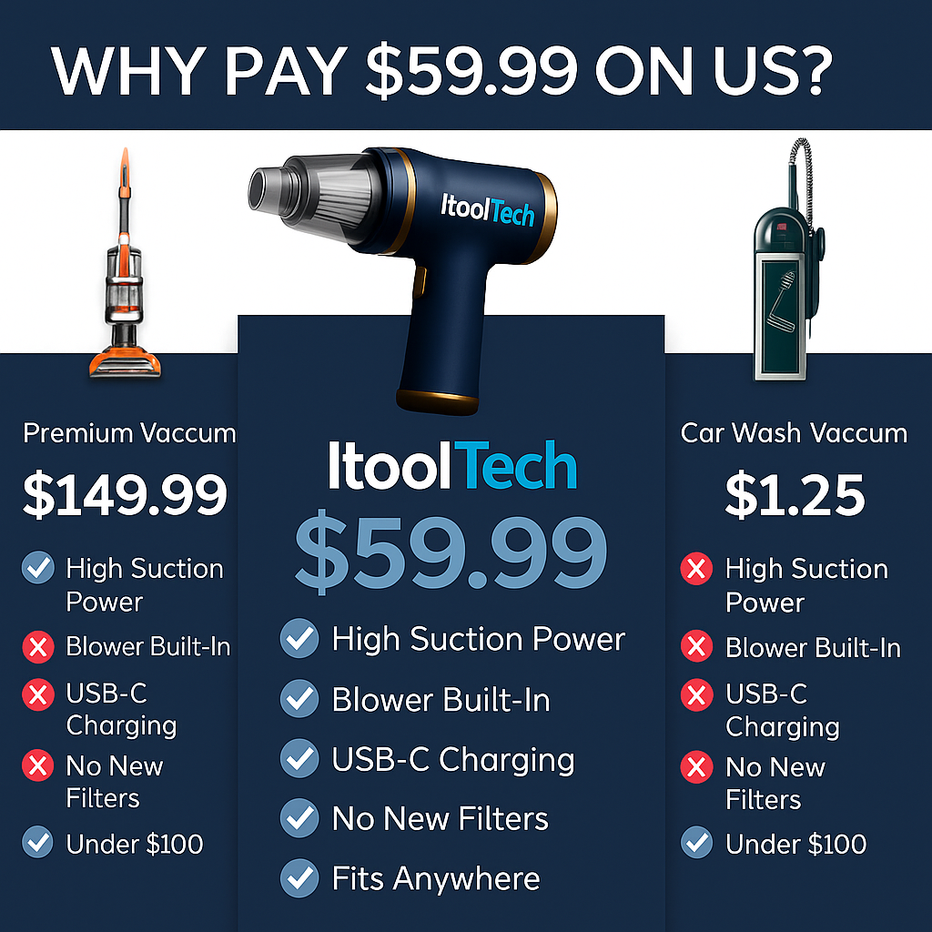 ItoolTech™ Vacuum Cleaner