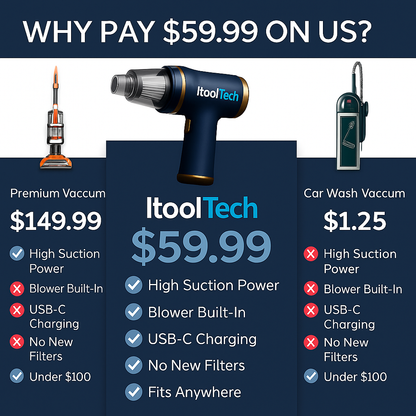 ItoolTech™ Vacuum Cleaner