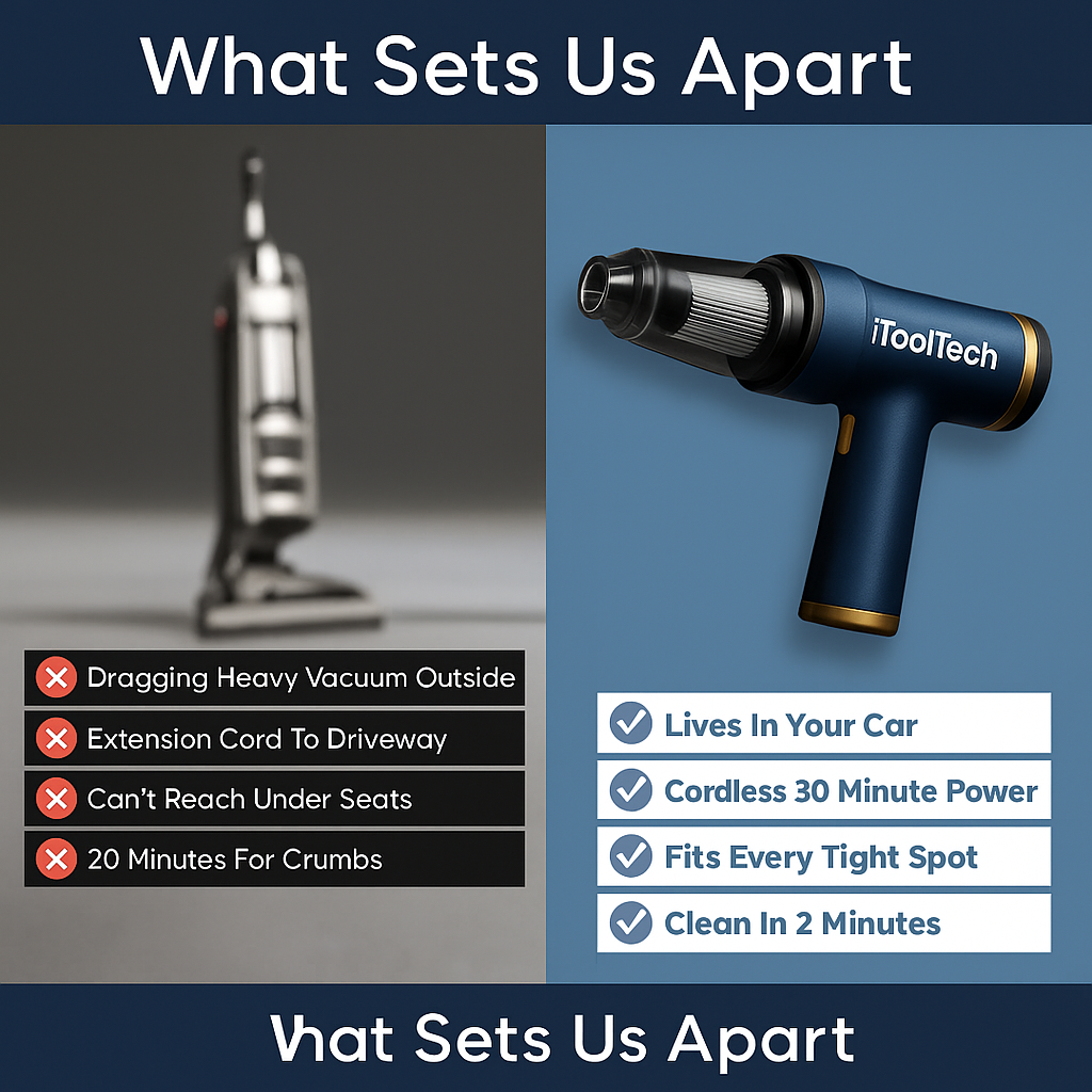ItoolTech™ Vacuum Cleaner