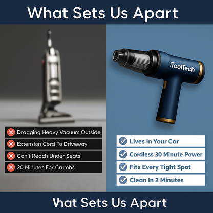 ItoolTech™ Vacuum Cleaner