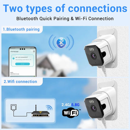 ItoolTech™ 2K Smart Window Security Camera