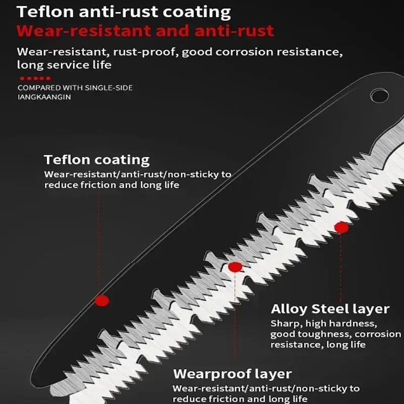 Folding Saw For Gardening